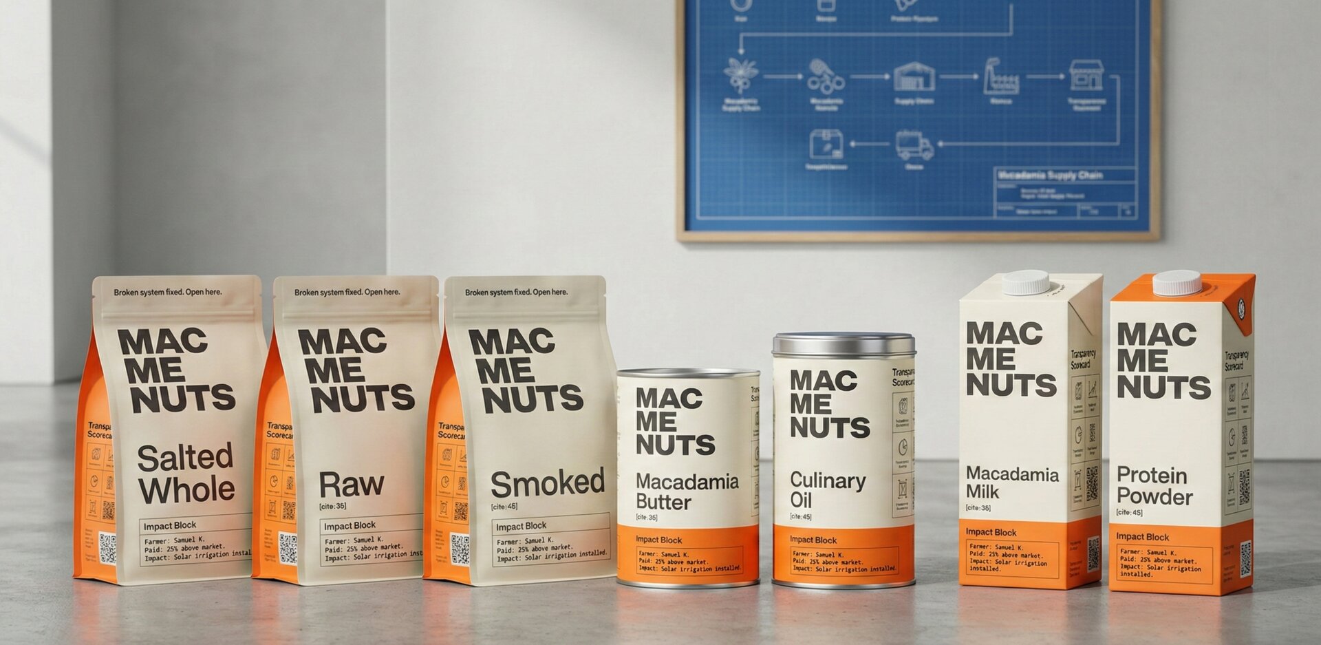 Mac Me Nuts product range